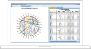 Titanik Veri Kümesi – SPSS Ödevi Yaptırma – SPSS Analizi Yaptırma Fiyatları – SPSS Örnekleri – Ücretli SPSS Analizi Yaptırma – SPSS Analizi Yaptırma Ücretleri