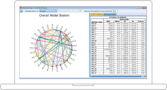 Titanik Veri Kümesi – SPSS Ödevi Yaptırma – SPSS Analizi Yaptırma Fiyatları – SPSS Örnekleri – Ücretli SPSS Analizi Yaptırma – SPSS Analizi Yaptırma Ücretleri