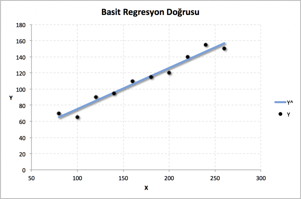 Doğrusal Bağımsızlık – MATLAB Ödevi Yaptırma – MATLAB Analizi Yaptırma Fiyatları – MATLAB Örnekleri – Ücretli MATLAB Analizi Yaptırma – MATLAB Analizi Yaptırma Ücretleri