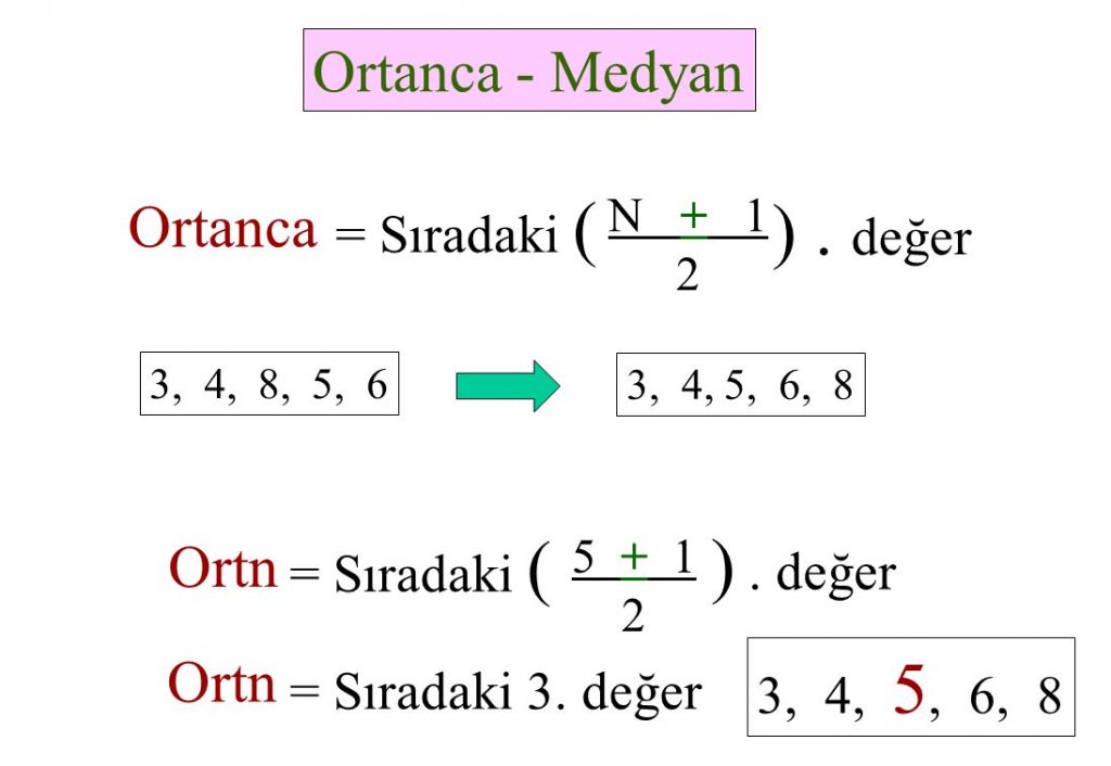 STANDART SAPMA – SPSS Ödevi Yaptırma – SPSS Analizi Yaptırma Fiyatları – SPSS Örnekleri – Ücretli SPSS Analizi Yaptırma – SPSS Analizi Yaptırma Ücretleri